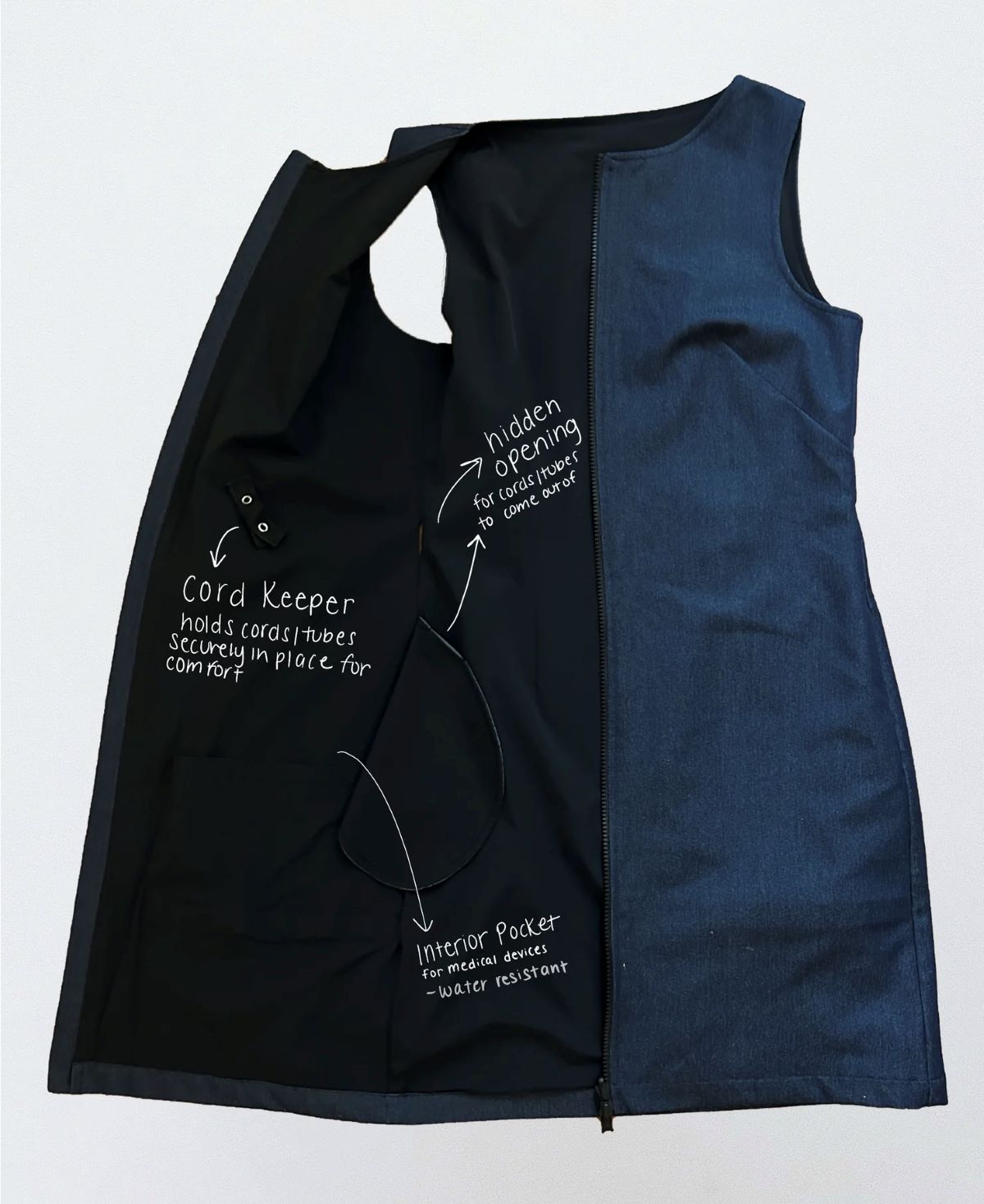 Sleeveless adaptive dress shown unzipped and laid flat to reveal interior features: a hidden opening for cord/tube access, a cord-keeper to hold medical cords securely in place for comfort, and an interior water-resistant pocket for discreet medical device storage.