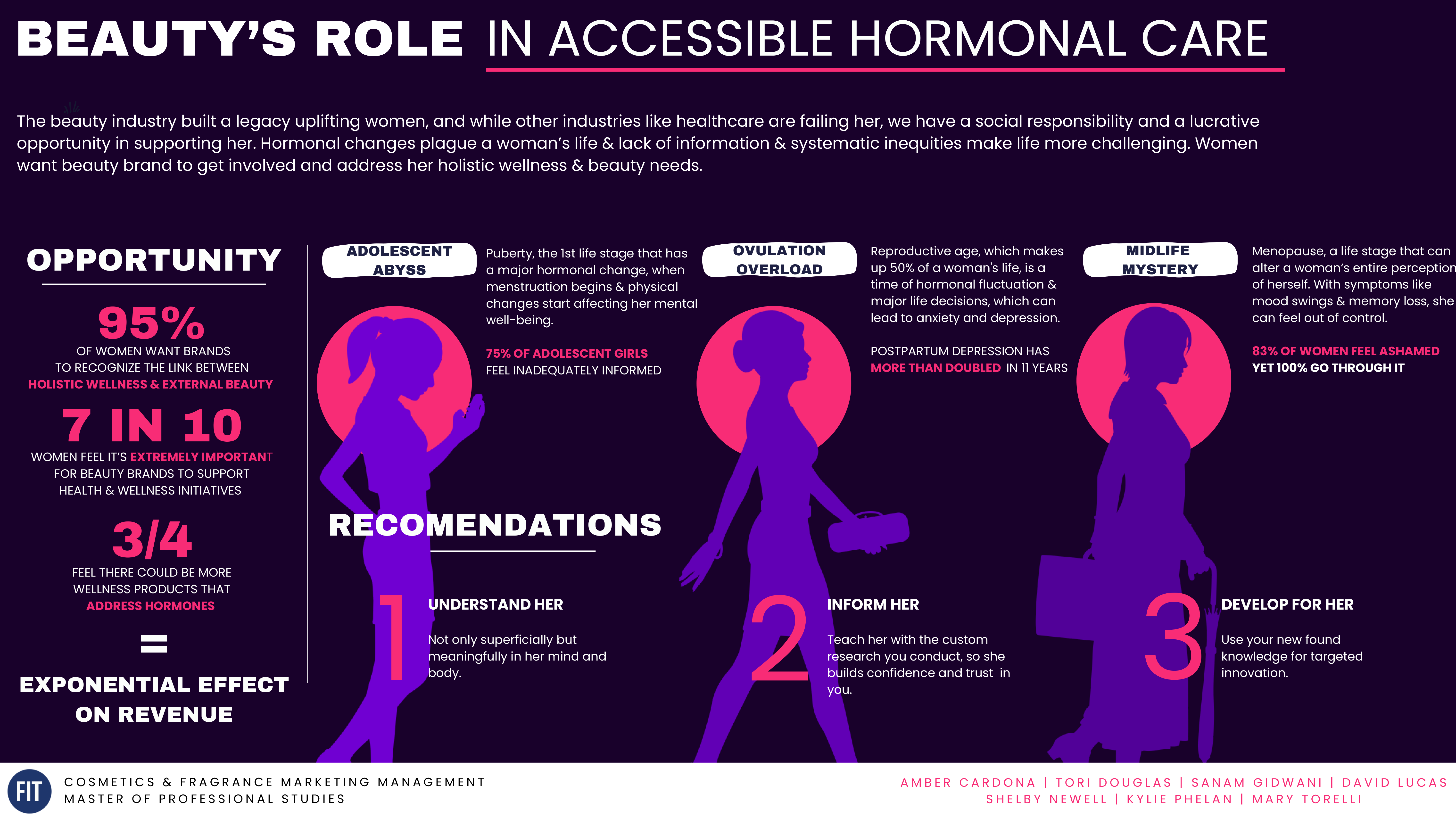 infographic - see body copy for transcript link