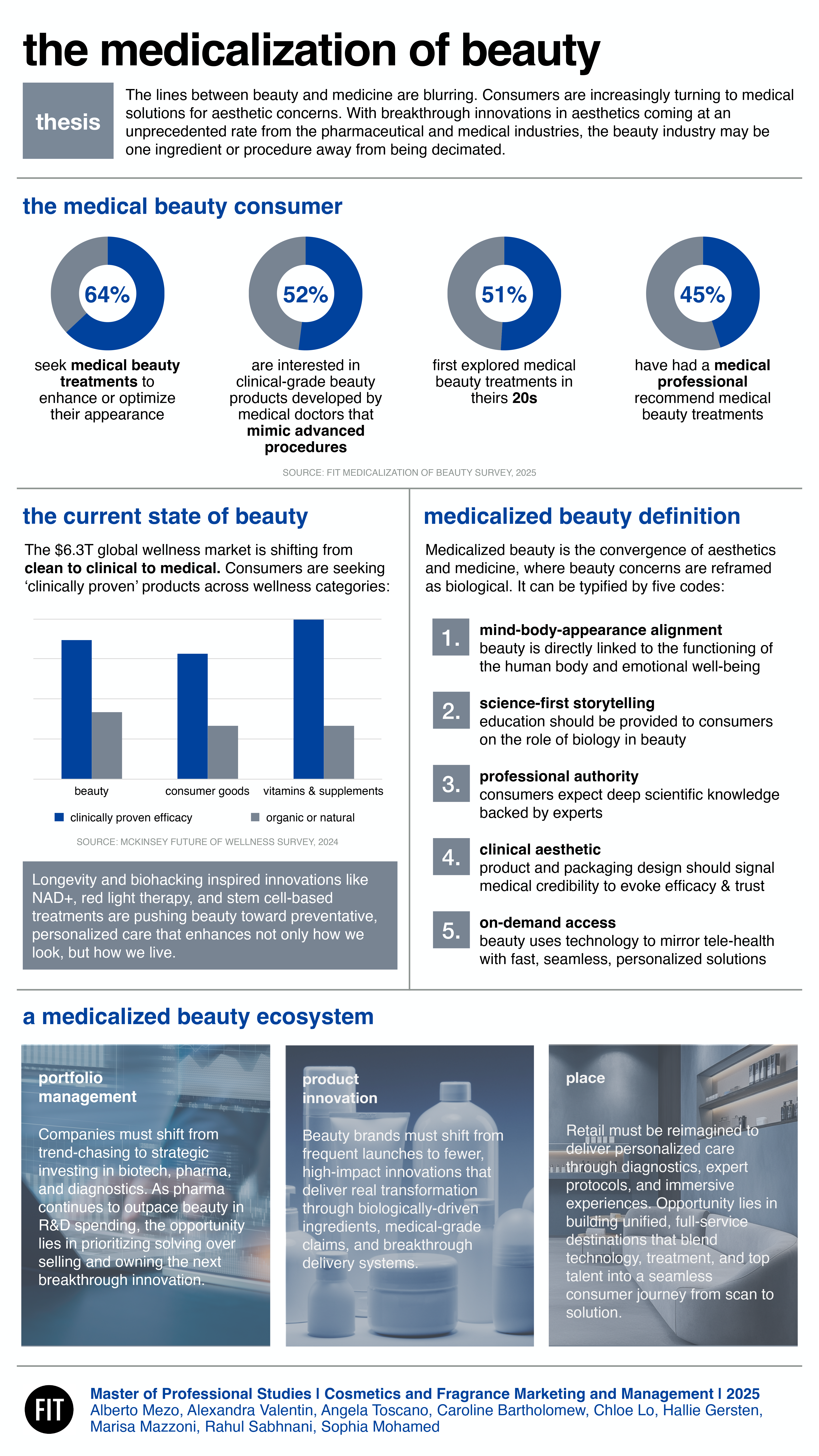 infographic, transcript is linked in body copy
